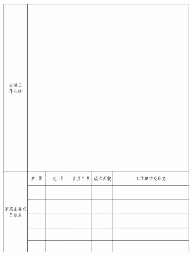 米兰游戏泓源工业投资发展有限责任公司招聘公告(图2)